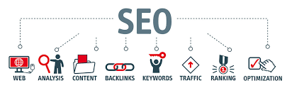 maasarwar's tweet photo. I spent hours choosing platforms.
But you don't have to

Website - WordPress
Theme - GeneratePress
Domain - Namecheap
Hosting - BigScoots
SEO - Yoast
KW Research - Ahrefs
Images - Canva
Spelling - Grammarly
Planning - Trello
Analysis - GA &amp; GSC
#seo #WordPress #wordpresswebsite https://t.co/q97trqKrtb