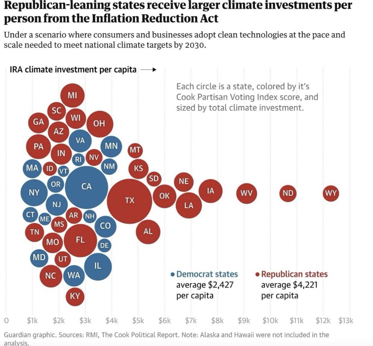 Hex Carbon tweet media
