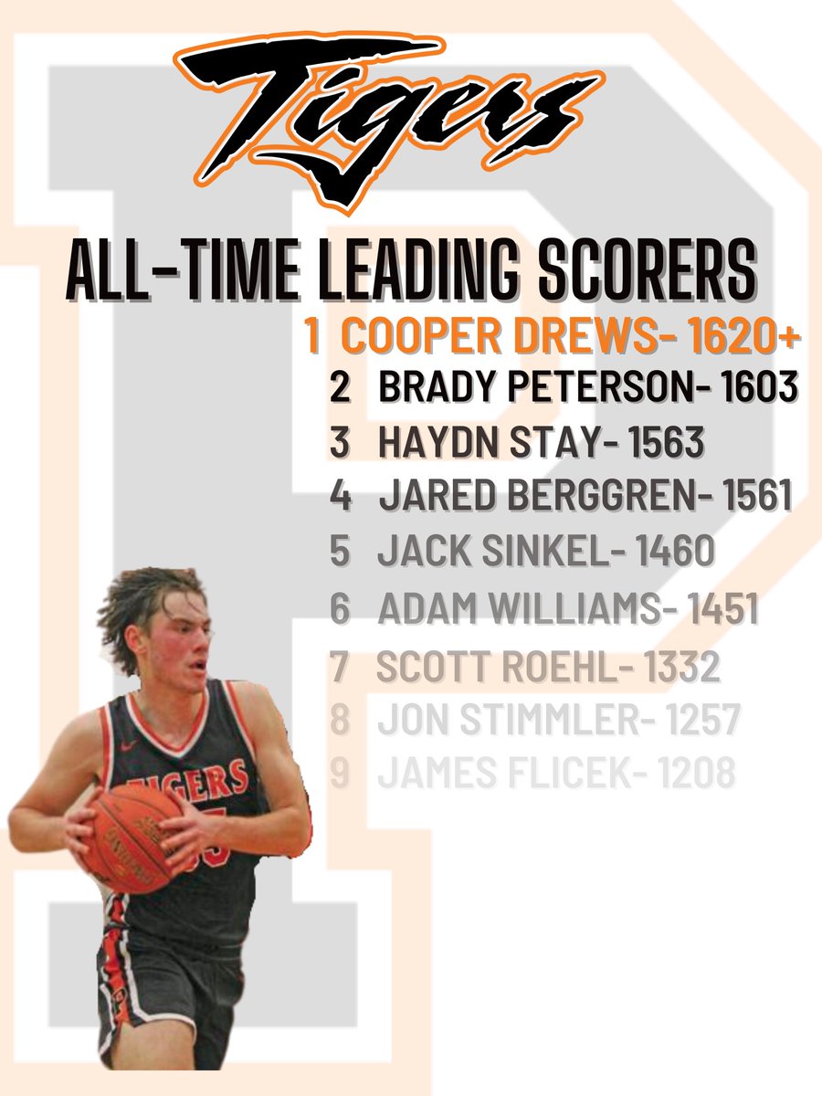 Princeton BoysBB tweet media