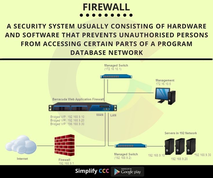 ManishYadav0719's tweet image. My company is using the Palo Alto firewall and recently got a chance to dive into the firewall as a part of the Cloudhub Network Migration project which got extended for the next 3 months .
Feel free to ask any troubleshooting questions on Network 
#NetworkMigration
#network