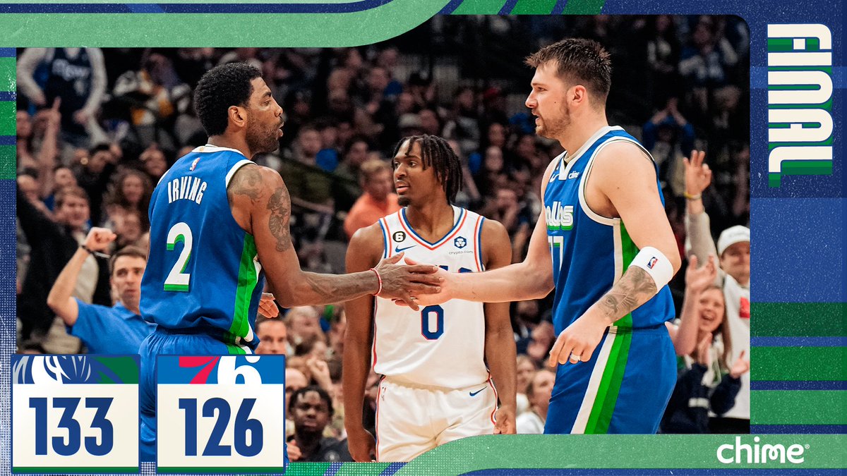 dallasmavs's tweet photo. MAVS WINNNN!!!

@Chime | #MFFL https://t.co/jbdW8Bf1h0