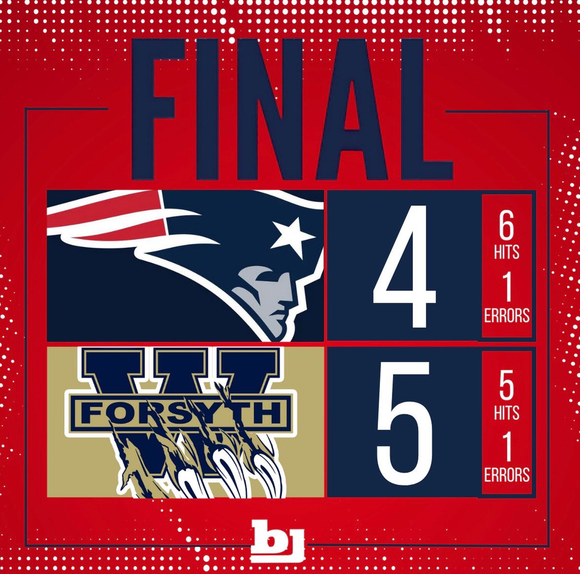 Bob Jones Baseball tweet media