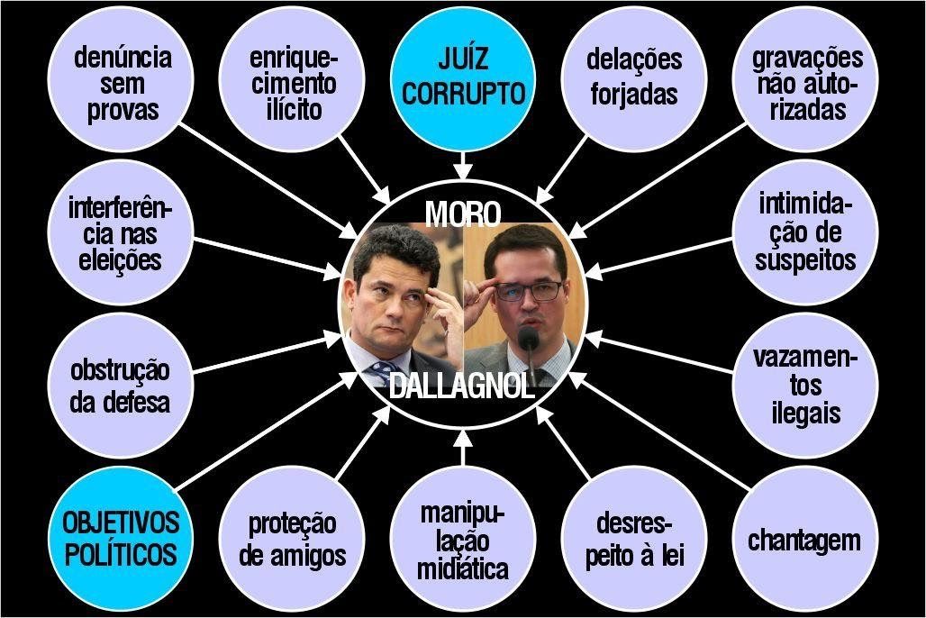 Thiago95101442's tweet photo. @deltanmd https://t.co/Eo1c8LYLk3