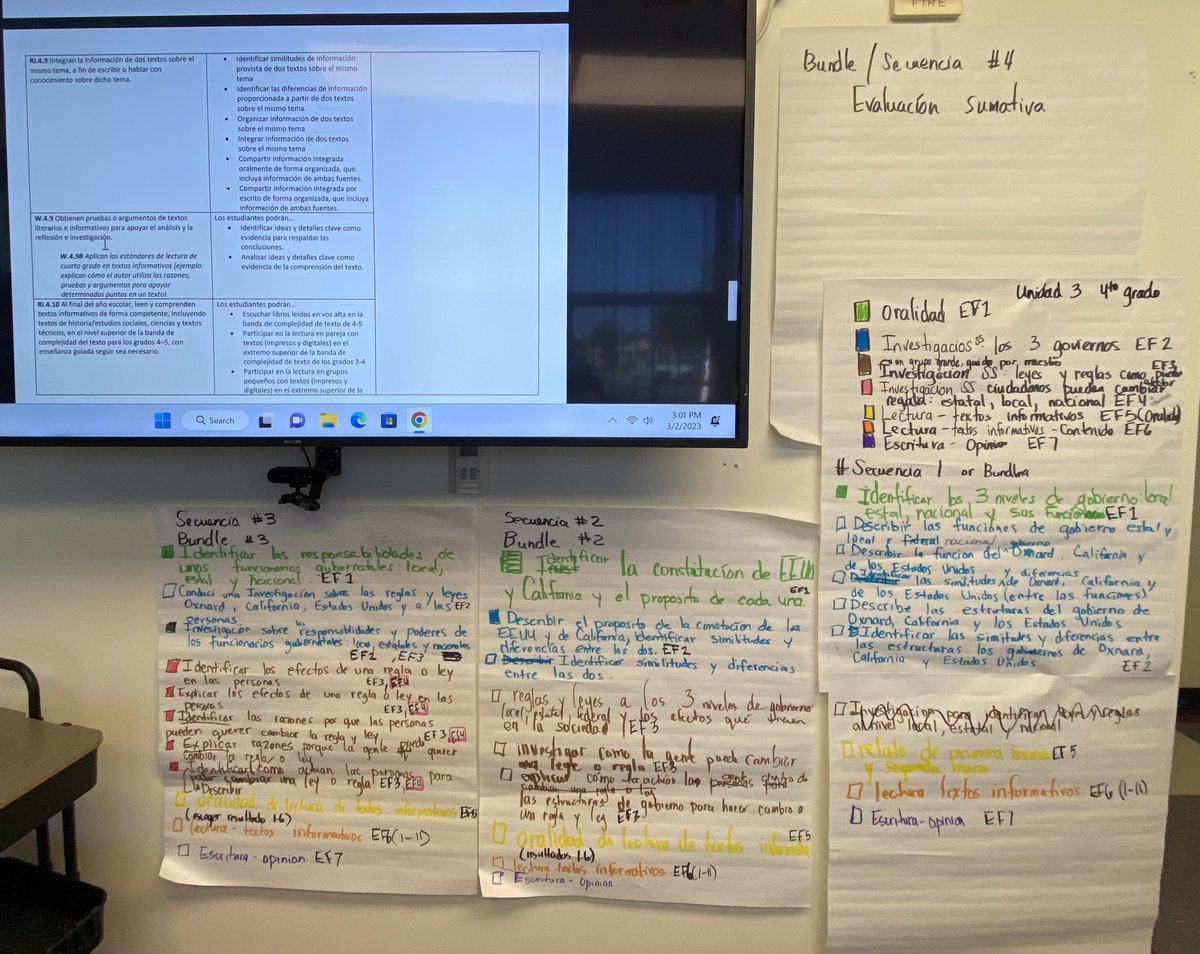 Who said #OSDbiliteracy sequencing is only for #OSDLI Ts, it’s also for #DLI principals. Look at what she did <a href="/EaglesChavez/">Chavez School</a> #OxnardK8
