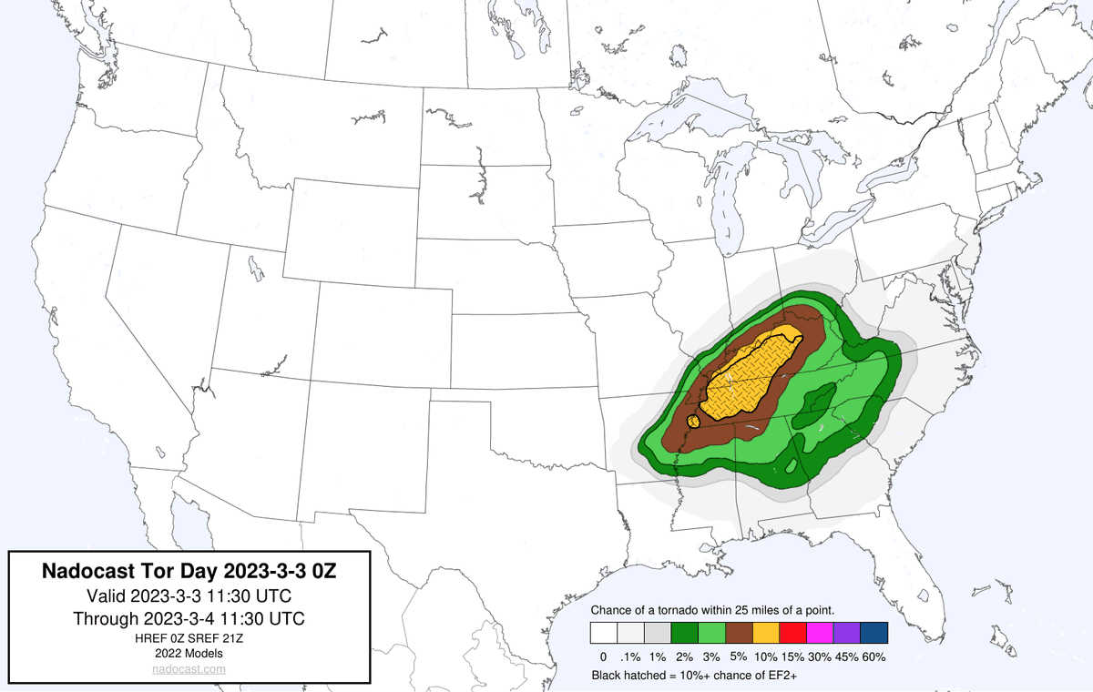 0Z Day Tornado Forecast (New New 2022 Models)