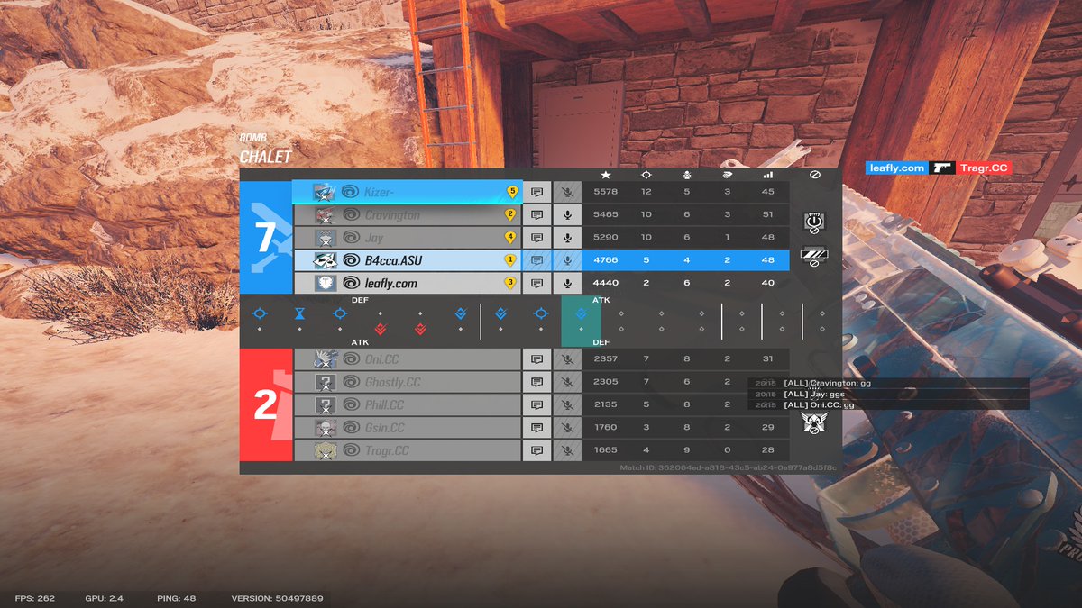 🥱 Undefeated in NACE