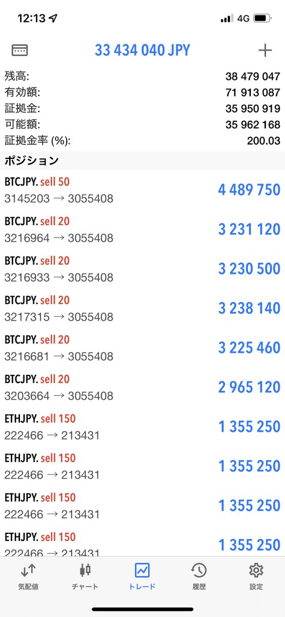 遂にキタァうおおおァ！！！

資金1000万割ったら損切りポジション入れてたけどこの1週間耐えに耐えたなぁ…

一撃＋3300万！

トレード戦歴
380万→8000万→3000万→出金1000万→2000万→現状7000万💹

主戦場👇【FXGT】
1万ボーナス中
portal.fxgt.com/register?refid…