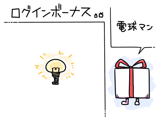 今日のログインボーナス:電球の男 電球マン 