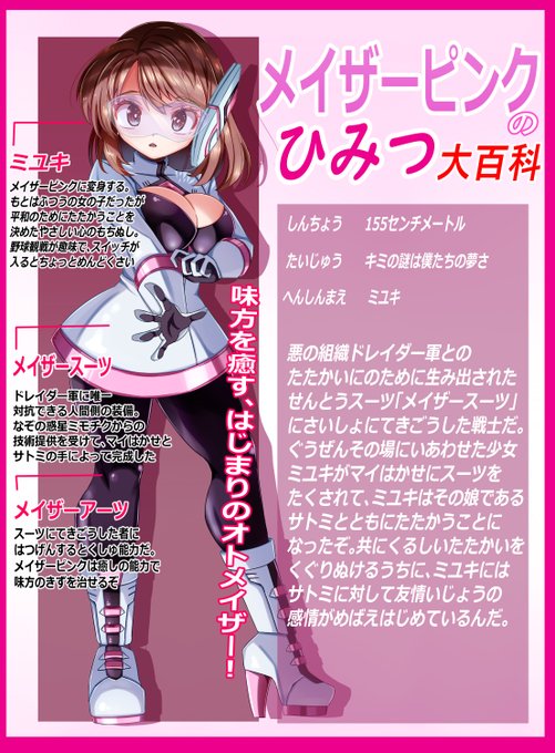 夜なべして作ったぞ。あと変身アイテムとか武器の素材とかも追加していけばだいぶひみつ図鑑感が出るのではなかろうか。こういう図鑑を作るのはなぜこんなにも楽しいのだろうか。みんなも是非うちのこひみつ図鑑をつくることをオススメします 