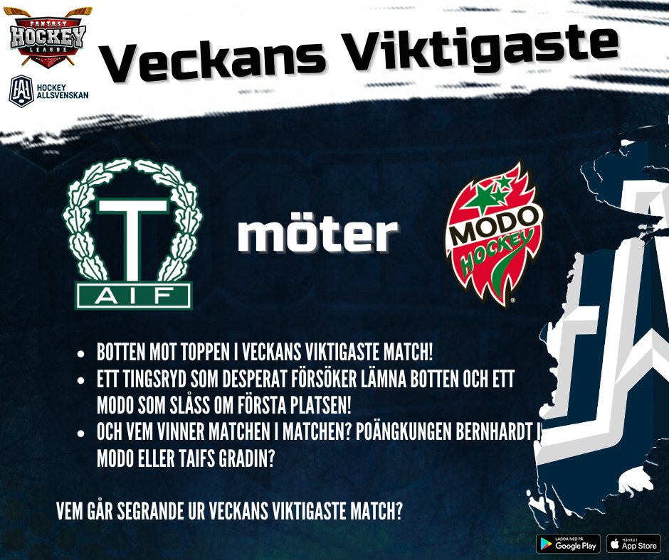 Äntligen Fredag och vad passar då bättre än veckans viktigaste match. Vem tror du går segrande ur denna batalj där David möter Goliat?