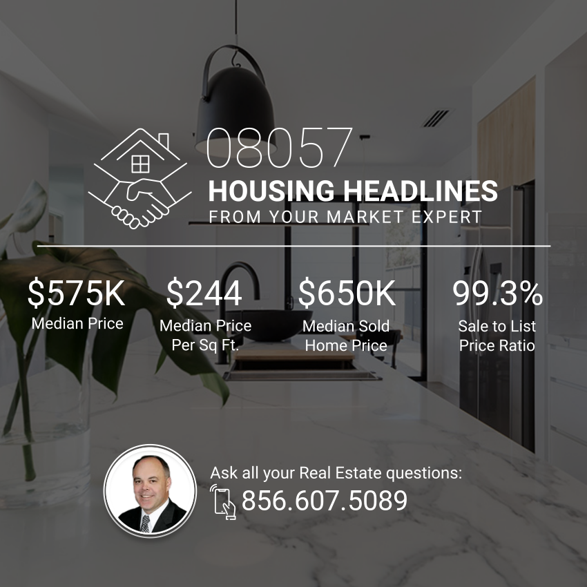 RealtorMike_'s tweet photo. Check out the latest housing headlines in 08057! https://t.co/RF3FgIQc3i