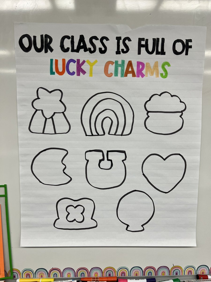 Students will get a chance to color in a lucky charm as they work hard, work together, and be kind to another! 🍀❤️ #thirdgrade #proudtobe15 #kindness