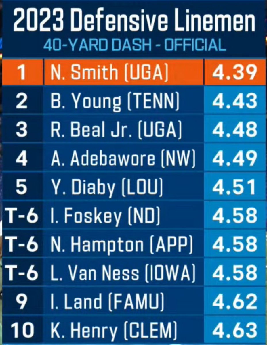 BengalYouTube's tweet image. This is not real