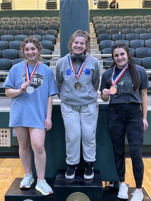boswellpower's tweet photo. A few more pics from the regional meet …
Luci Lambert -1st place, Kaylee Long-3rd, Addie Ranabargar-5th https://t.co/qahgELGgBT