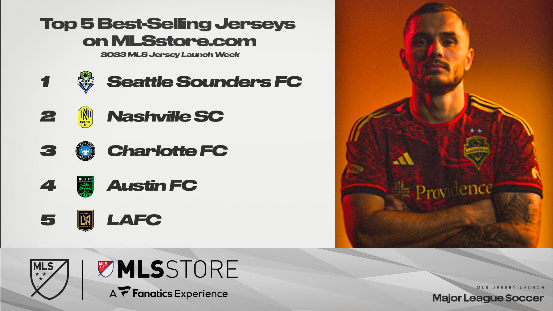 MLS Jerseys, 2023 MLS Jersey Shop