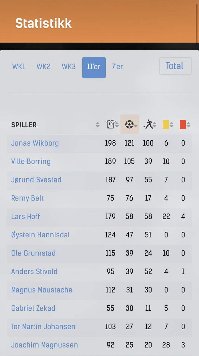 Jonas A. Wikborg tweet media