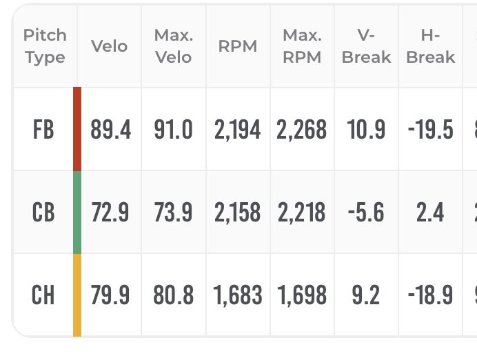 tyler wille tweet media