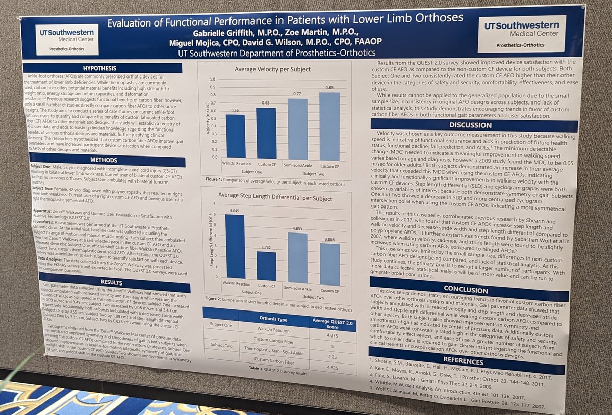 Two posters presenting now at #AAOP2023 for #UTSW #MPO students that made these projects possible! 

Carbon AFO: Sagittal Stiffness Testing and Evaluation of Functional Performance in Patients with Lower Limb Orthoses