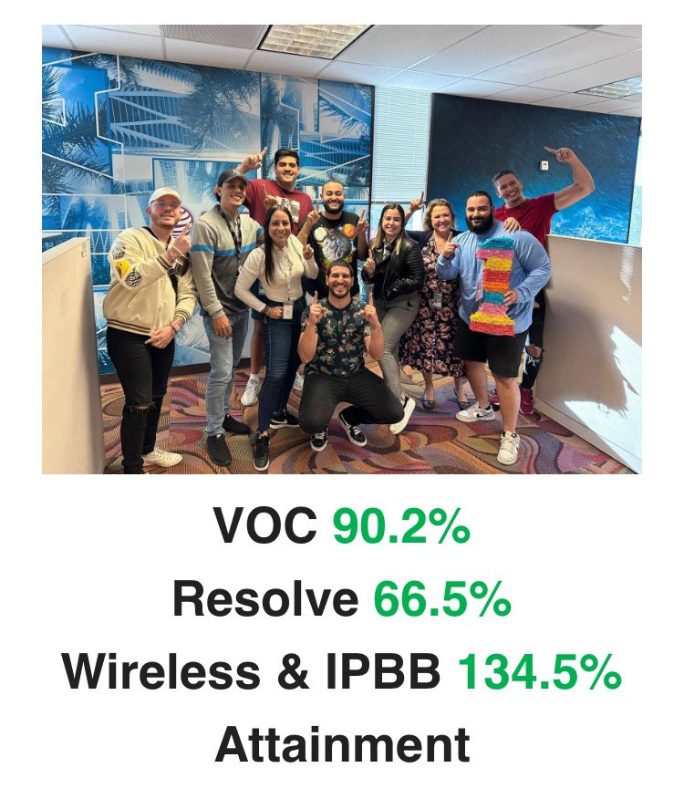 mrsherd2015's tweet photo. Congratulations to @juliofumero and team Fu Fighters on being our January All Stars. The best of the best in MSS, Miami Lang, and Southeast VCC Lang. @TonySmith4Sales @TheIvanLacayo @DannyL_MiamiMSS @lanej7493 @banks_dvb @TheGoodLifeKev #banksbosses #mbcthegoodstuff #mssmiami https://t.co/Q3WWVfF5v5