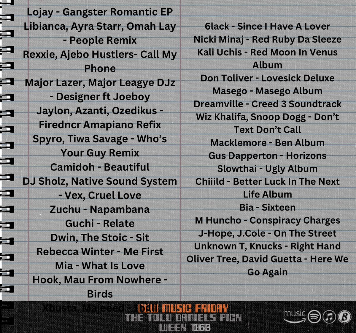 The Party Animal on Twitter "New Music Friday The Tolu Daniels Pick