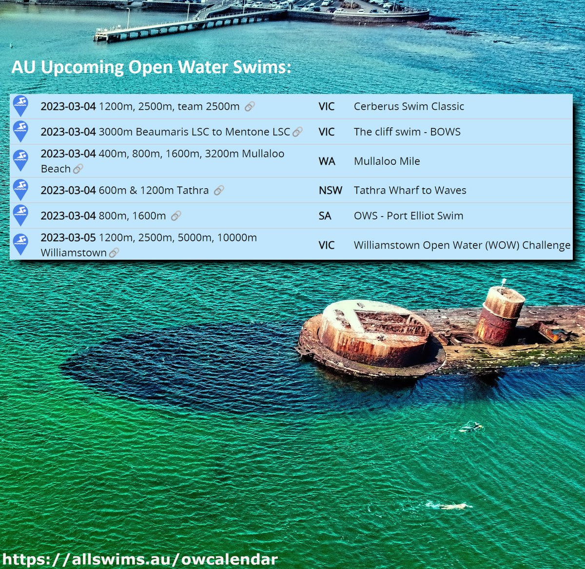 skip0z's tweet photo. AU upcoming Open Water Swims 2023-03-04;
😍🏊🏊🏊 
.
#allswimsau #openwateraustralia  #swimaustralia #lifesavingaustralia #swimvictoria #swimnsw #swimwa #swimmingwa #swimmingtas #mullaloomile https://t.co/KFMdQfGYlB