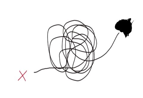 There is only one destination. It's ok if everyone takes the long way... #BrainDrop will be waiting. #ArtDrip #SameYou