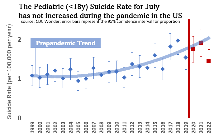 Tyler Black, MD tweet media