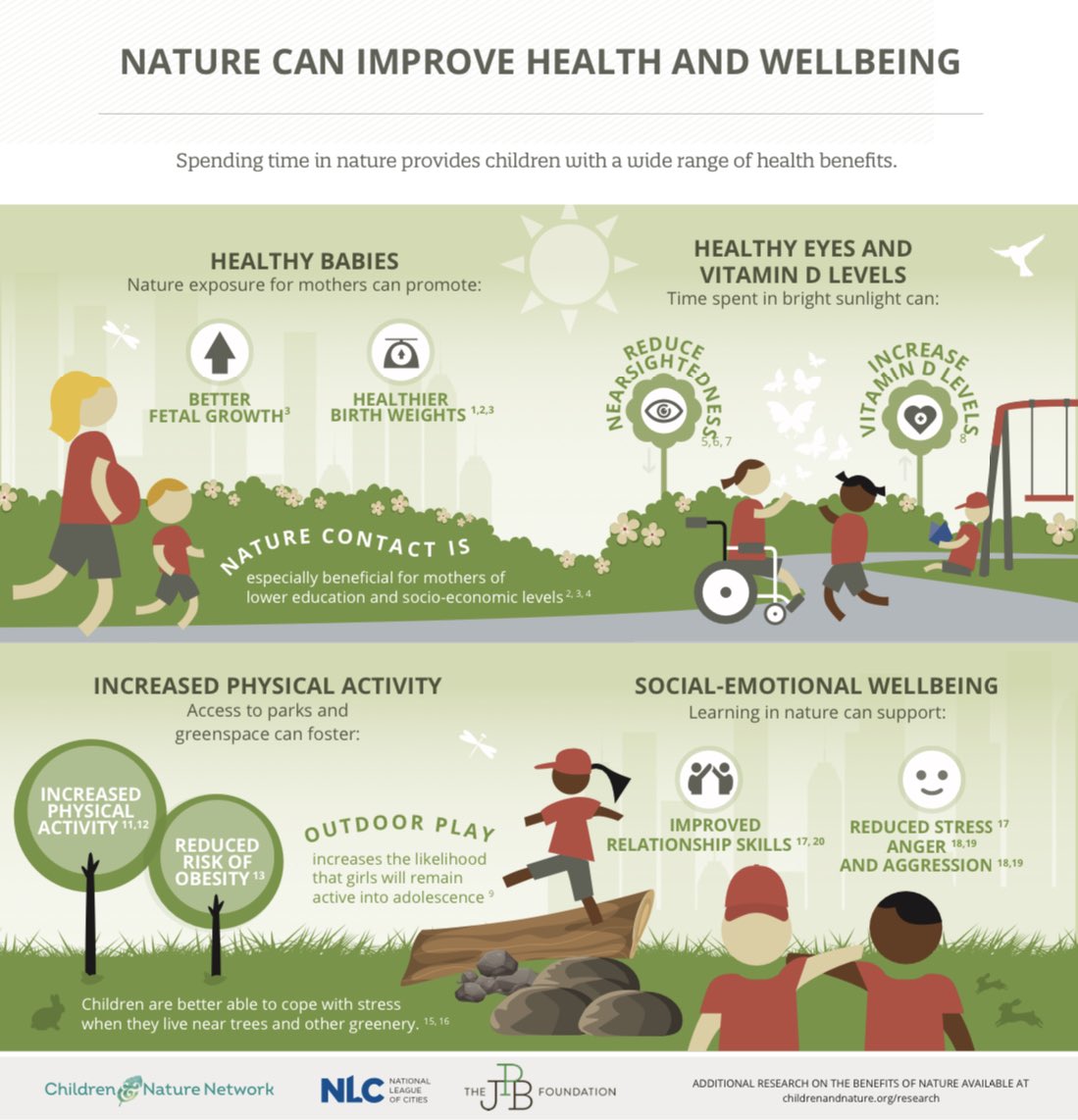Today is #TeenWorldMentalWellnessDay. We at TMO feel that regular &amp; consistent time spent with nature is one component of caring for one's mental health and wellbeing. Do you feel better after spending time outdoors?  What do you think? 🧠