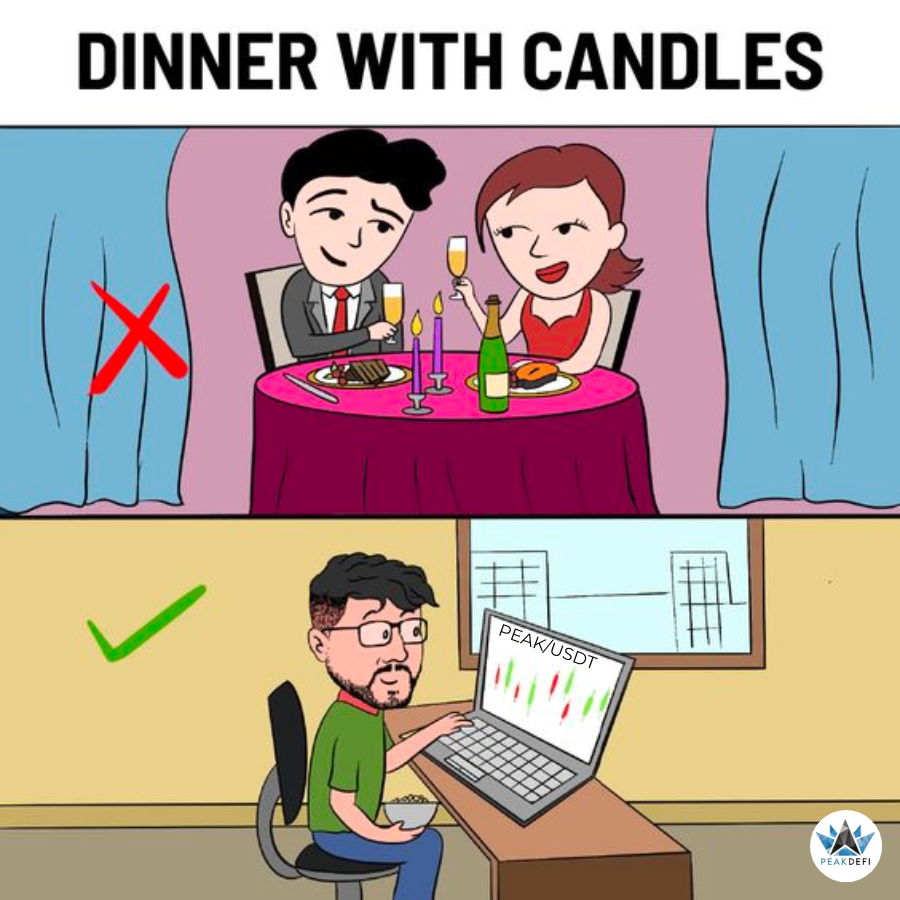 oscartran_vn's tweet photo. #PEAKDEFI  #peakartmeme #PEAKDEFIcrew
@PEAKDEFI https://t.co/4AEJW8e0nH