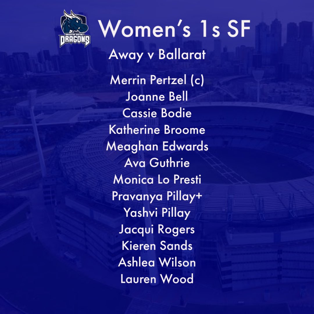 WELCOME TO FINALS

4 teams in the finals, with the 3s having a must win final game to make the top 4!

What a weekend of cricket, go well Dragons!