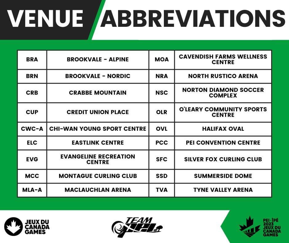 Team_PEI's tweet photo. Here's our schedule for tomorrow March 3rd!
Only 3 days left before the closing ceremonies!
#IsleBeReady https://t.co/bERHQOFMQH