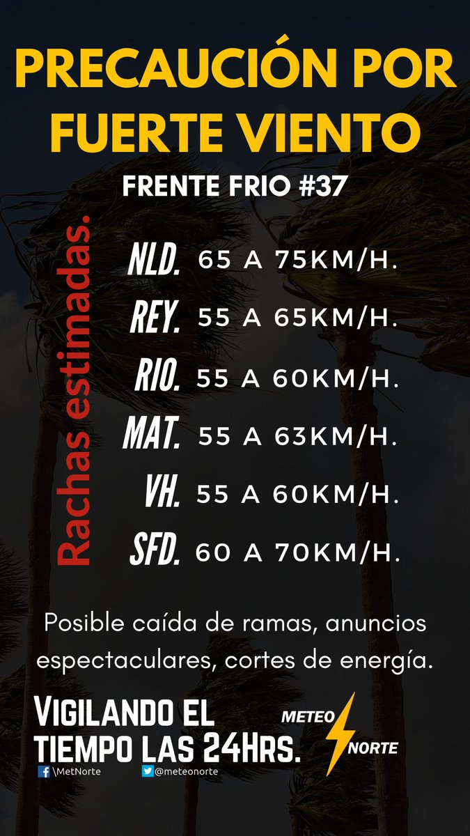 meteo_norte's tweet photo. Precaución 🚩❗️

Para esta noche está previsto en las siguientes horas la actividad de fuerte viento en la región, provocado por el #FF37 de la temporada, el cual será mayormente notoria por la intensidad del viento al momento del arribo. https://t.co/2fVGzKy92v