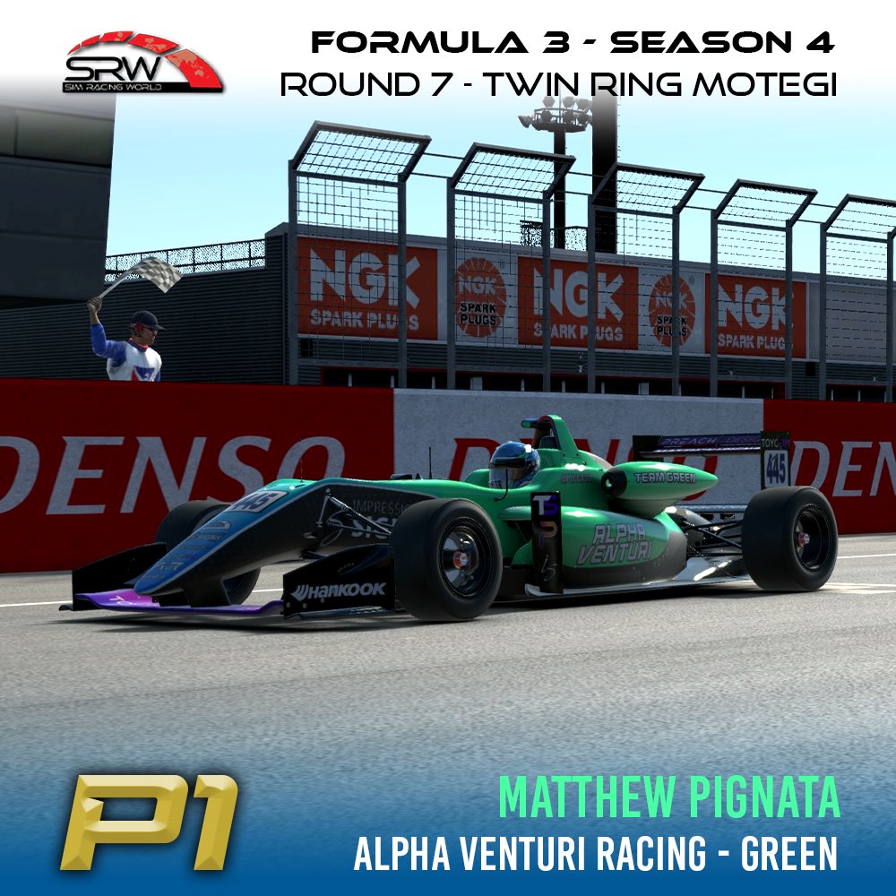 / / FINALLY A RACE WIN / / 

Congratulations to <a href="/Pigga00/">uknown</a> on getting his first race win in <a href="/Sim_RacingWorld/">Sim Racing World</a>'s Formula 3 series. 

Finishing P1 and P2 in both races, Matt also collected the round win and keeps him in the hunt for the championship.