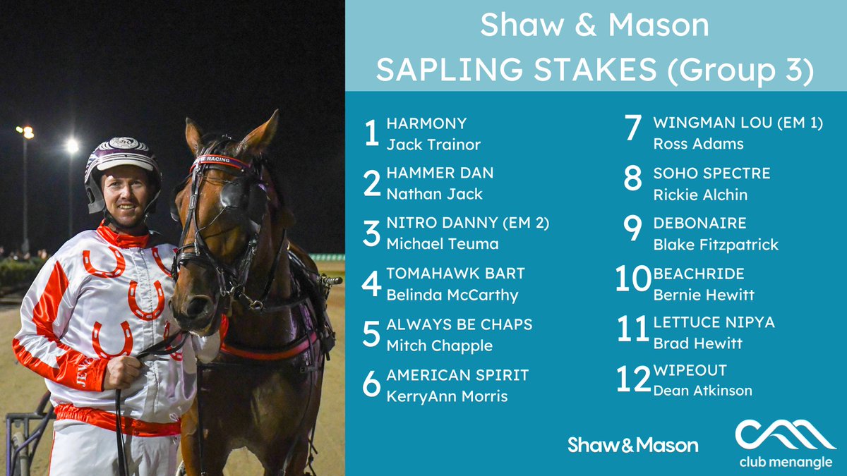 The two-year-olds will take centre stage in the Group 3 Shaw &amp; Mason Sapling Stakes at 10.35 pm on <a href="/GarrardsHnH/">Garrards H&H</a> Miracle Mile night!✨ 

#CarnivalofMiracles <a href="/HRNSW_Harness/">Harness Racing NSW</a>  <a href="/nathanjack10/">Nathan Jack</a> <a href="/CobbittyEquine/">Cobbitty Equine Farm</a> <a href="/MitchChapple1/">Mitch Chapple</a> <a href="/lucky_lodge/">Lucky Lodge</a> <a href="/alchin_rickie/">Rickie Alchin</a> <a href="/stables_racing/">Fitzpatrick Racing Stables</a> <a href="/bradhewitt14/">Brad hewitt</a>