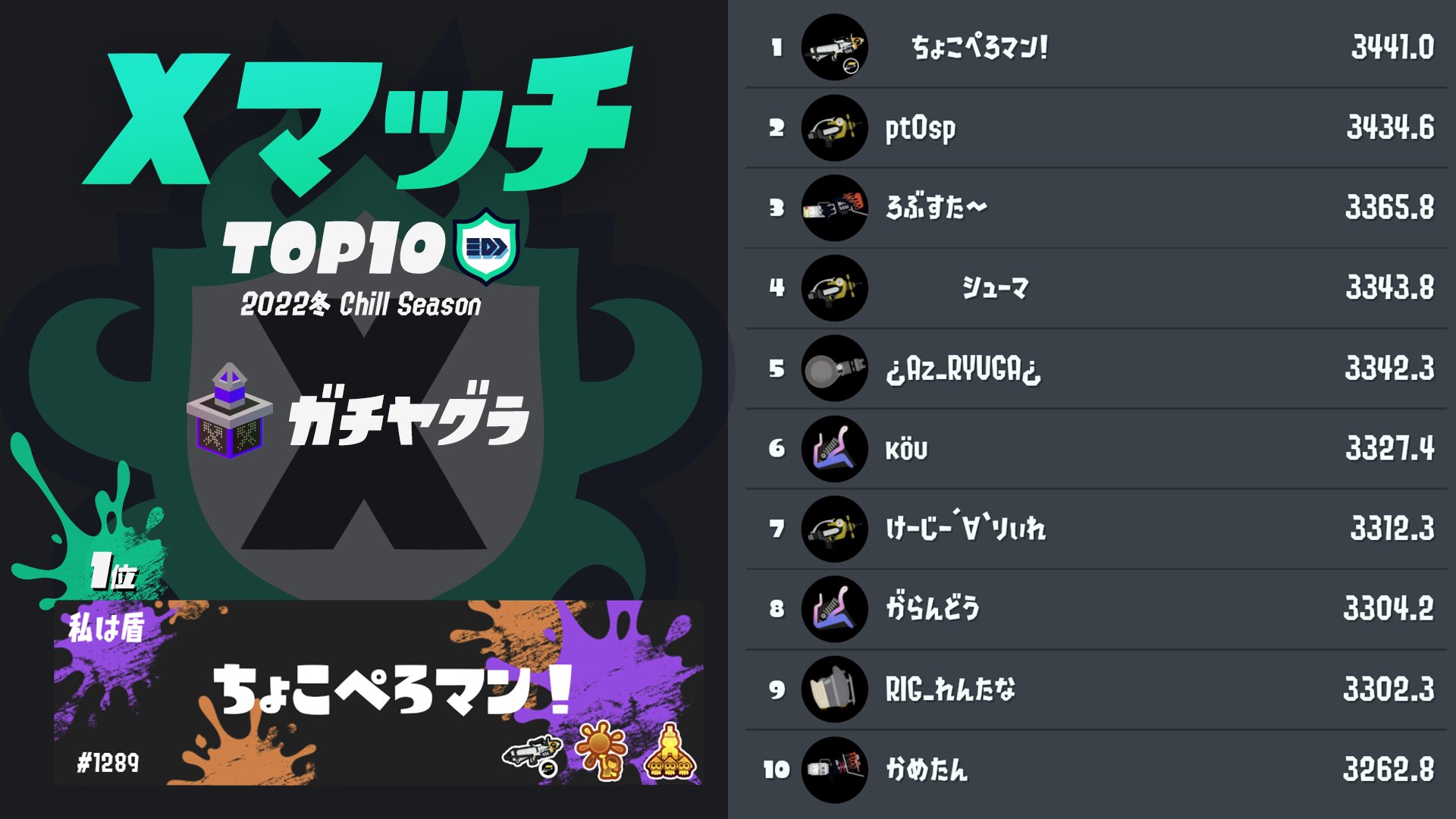 Splatoon（スプラトゥーン） on X: 