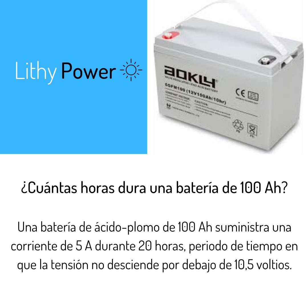 Energía Solar Fotovoltáica tweet media