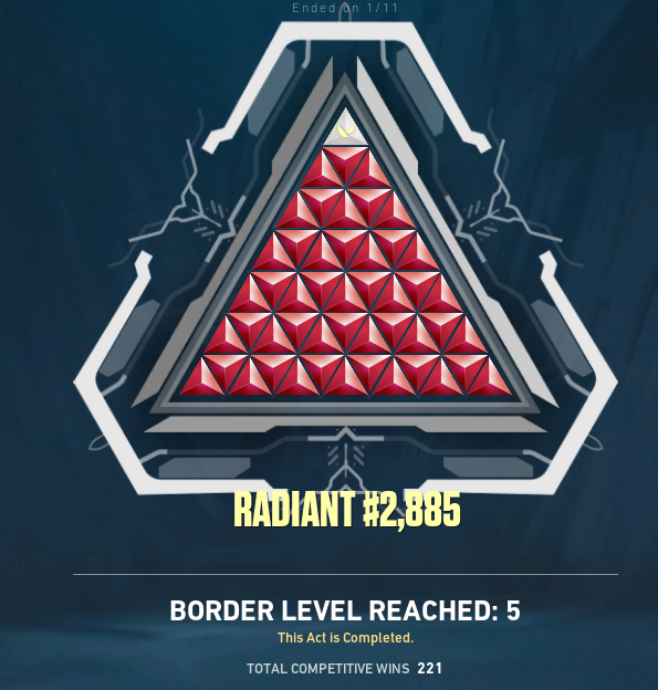 C9 Village Boys tweet media