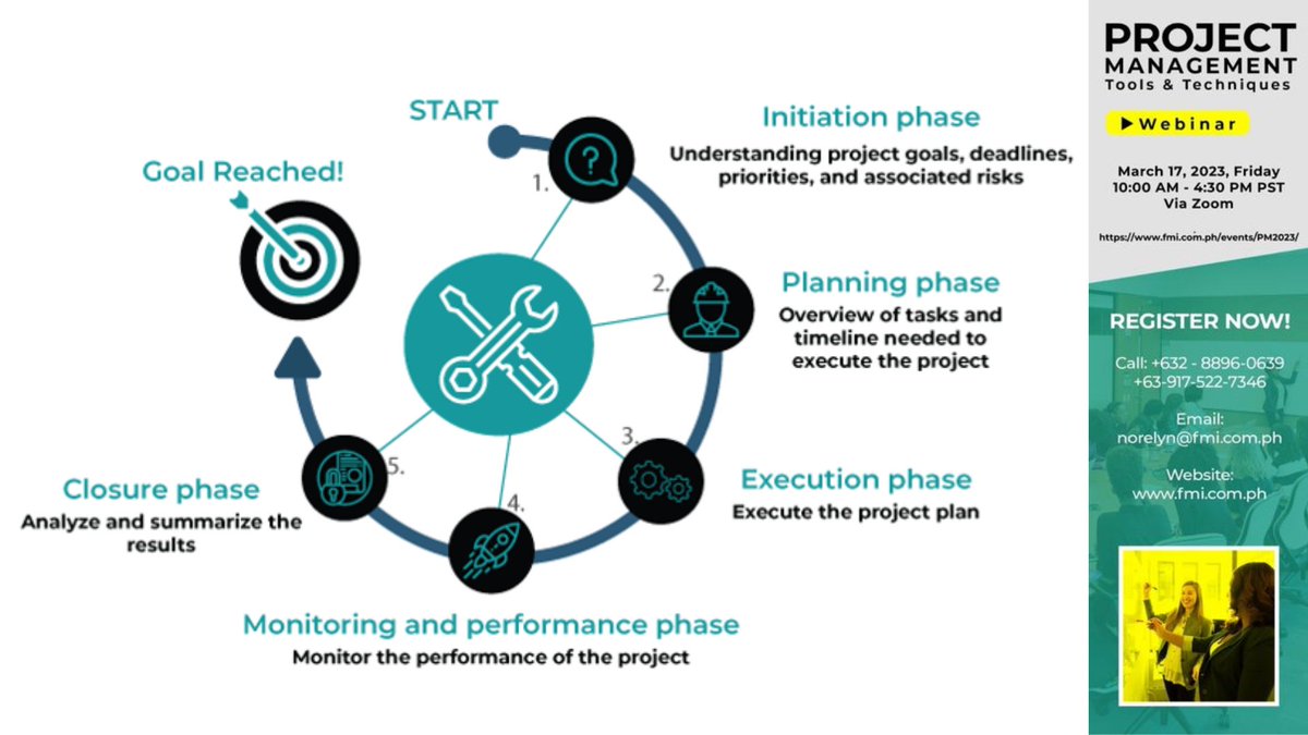 PhilstarNews's tweet photo. Learn the 5 Phases of the Project Management Life Cycle for project success. Attend the Project Management Tools and Techniques Webinar 2023 on March 17, 2023 via Zoom. Register Today! https://t.co/0UeyXnSNSV
#ProjectManagementWebinarPH #PMWebinar https://t.co/iSYyt91H4X