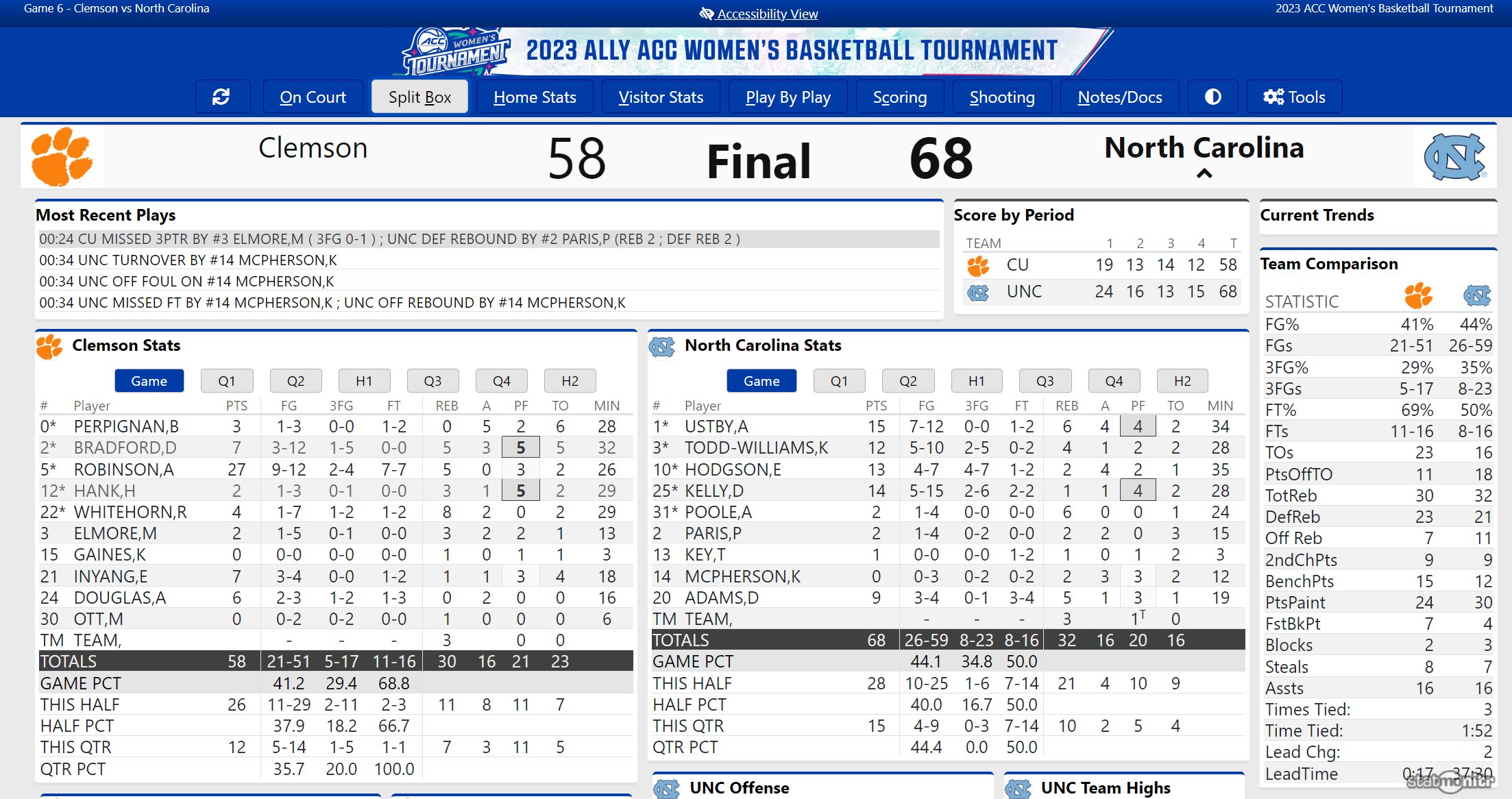 sailriddle/Chapel Hill and Carrboro / Twitter
