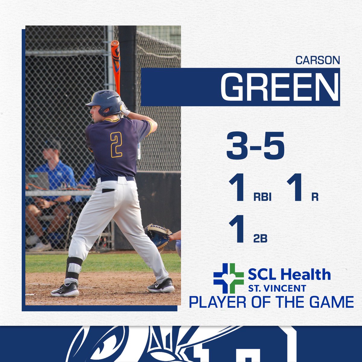 FINAL

We’ve got a doubleheader tomorrow with games at 12 PM and 3 PM.

Carson Green is selected as Player of the Game with a three-hit effort.

#MSUBBSB