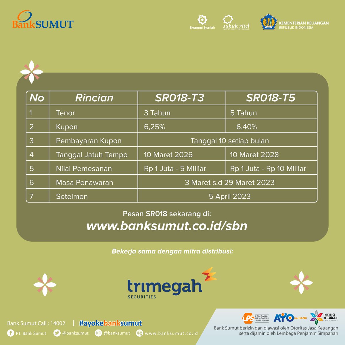 Ingin berinvestasi dengan aman dan dijamin oleh negara!? Yuk berinvestasi melalui SR018 dengan imbal hasil tetap untuk mendukung pembiayaan pembangunan Nasional.

Periode penawaran 03 Maret  s/d 29 Maret 2023.

Pesan Sukuk Ritel (SR018) sekarang juga di banksumut.co.id/sbn