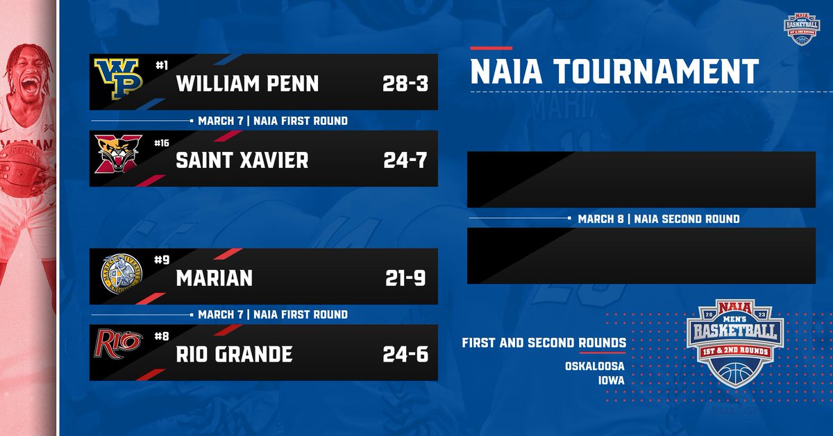 MUKnights's tweet photo. @MarianMensBBall IS IN!!!

The Knights are headed to Oskaloosa, Iowa, and will be the No. 9 Seed in the Cramer Bracket!

Marian will take on Rio Grande in a rematch from December in the NAIA Tournament First Round! https://t.co/2WphzLlZNB