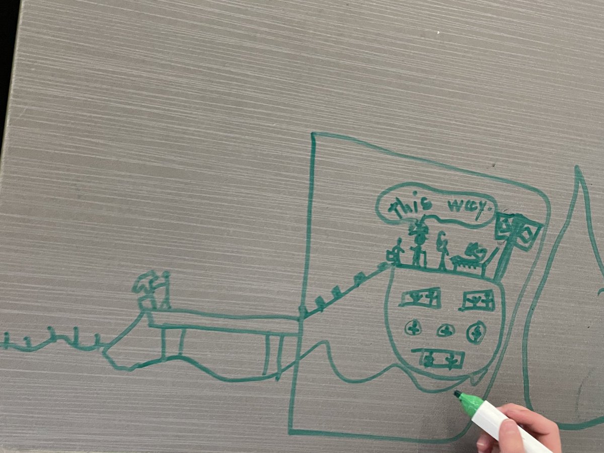 MsSigurdson's tweet photo. Thursday means sentence writing and @UFLiteracy decodable text. Then, comes their favourite part, drawing the story on their desk using dry erase markers. @MollyBrant_LDSB https://t.co/Bb0zpazUCm