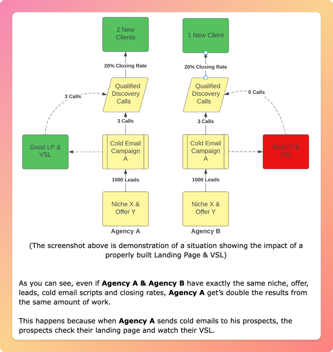 Leevi 🦅 tweet media