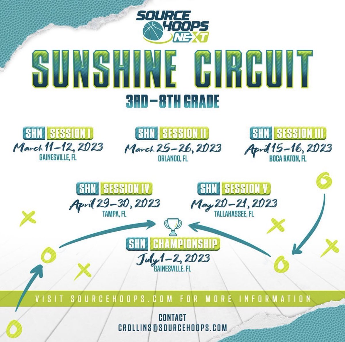MIATripleThreat's tweet image. We are excited to join the @SourceHoopsNext Sunshine Circuit💥
Great opportunity for our players (3rd-8th Grade) to compete and get exposure from The Most Trusted Source🏀 #NextIsHere 

🚨Tryout Date Coming Soon🚨

#SourceHoops #MiamiTripleThreat  #Elementary #Middle #GottaLOVEit