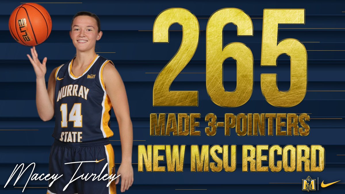 RacersWBB's tweet photo. 𝓛𝓮𝓰𝓮𝓷𝓭 𝓲𝓷 𝓽𝓱𝓮 𝓶𝓪𝓴𝓲𝓷𝓰

Macey Turley is now the Racer's all-time leader in 3s! 🎯

#GoRacers🏇 | @macey_turley https://t.co/WadCUOQeF8