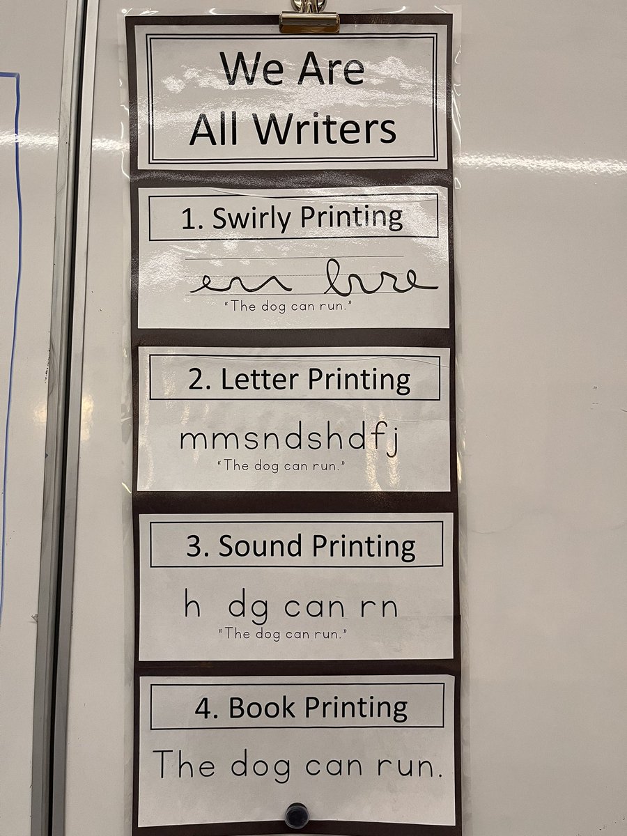 deb vanderwood (@debdebhara) on Twitter photo Such a great afternoon with Kindergarten writers sharing stories of when they were kind or someone was kind to them!  They are all writers!  <a href="/HeyReid1/">Mme/Ms. Reid</a> <a href="/mgmacmillan/">marna macmillan</a> <a href="/HarpreetEsmail/">Harpreet Esmail</a> <a href="/jodymoss43/">Jody Moss</a> <a href="/CoastSalishElem/">Coast Salish Elementary School</a> Such a great afternoon with Kindergarten writers sharing stories of when they were kind or someone was kind to them!  They are all writers!  <a href="/HeyReid1/">Mme/Ms. Reid</a> <a href="/mgmacmillan/">marna macmillan</a> <a href="/HarpreetEsmail/">Harpreet Esmail</a> <a href="/jodymoss43/">Jody Moss</a> <a href="/CoastSalishElem/">Coast Salish Elementary School</a>