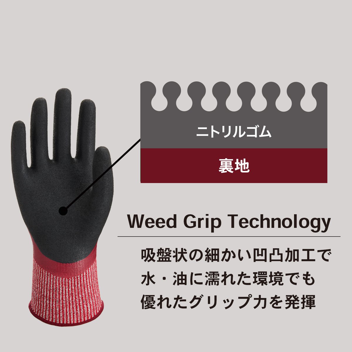 Weed_safety's tweet photo. 【耐油×耐切創】ニトリルバックコート手袋「ZI-718」

手の甲までニトリルゴムをトリプルコーティングし、
油の多い環境に理想的な耐切創手袋です。

製造業や金属加工業、産廃処理業様などにおすすめです。
https://t.co/2WH1Hl2t1X

#切創事故対策 #耐切創手袋 #耐切創規格
#Weed  #ZIZAI #dexcut https://t.co/4f54uke414