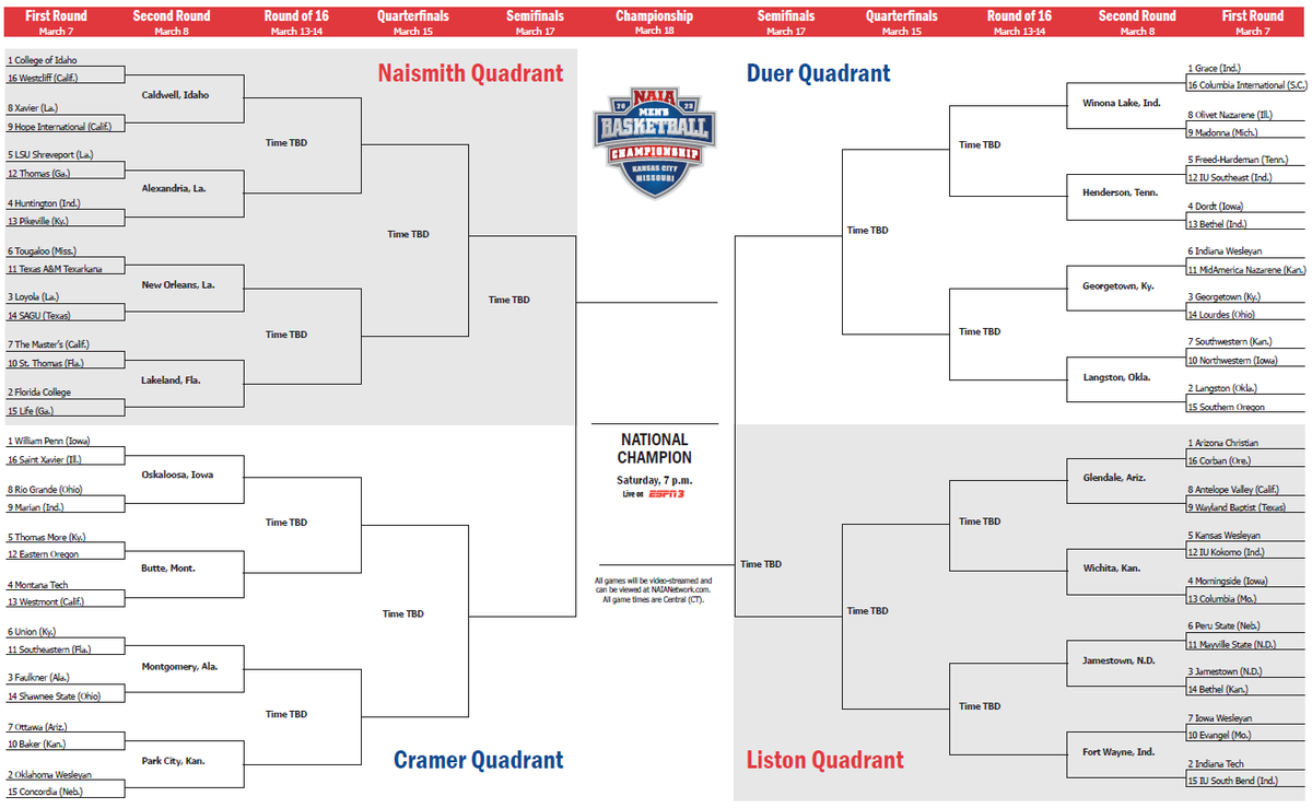 NABC1927's tweet photo. Congratulations to the 64 teams that earned bids to the 2023 NAIA Men's Basketball Championship!

The road to the 85th-annual National Championship in Kansas City starts March 7! https://t.co/zFvxSlCtoD