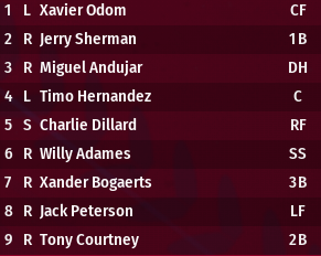 eMLBTwinsPR's tweet image. Your 2027 #eMLB Minnesota Twins Opening Day lineup!